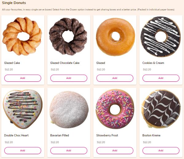 Latest Dunkin Donuts Menu Prices & Outlets 2023